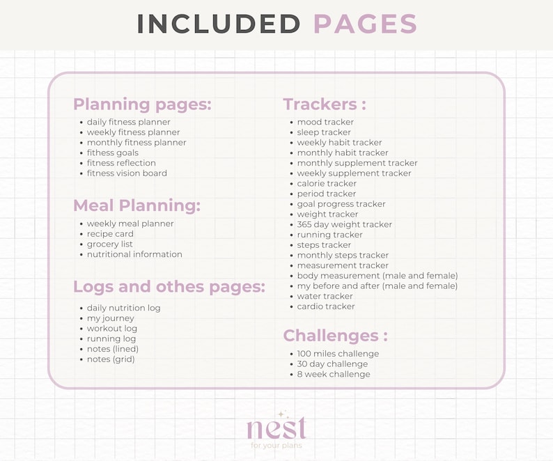 May include: A pink and white printable planner with the text "INCLUDED PAGES" at the top. The planner includes sections for planning pages, meal planning, logs and other pages, trackers, and challenges. The planner is designed for fitness and wellness goals.