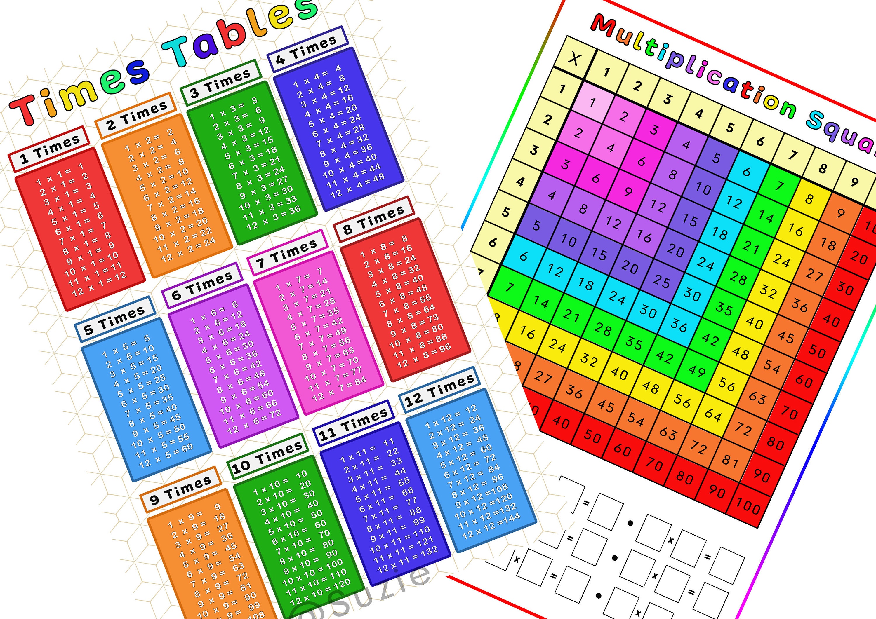 Times multiplications times tables ubicaciondepersonas cdmx gob mx