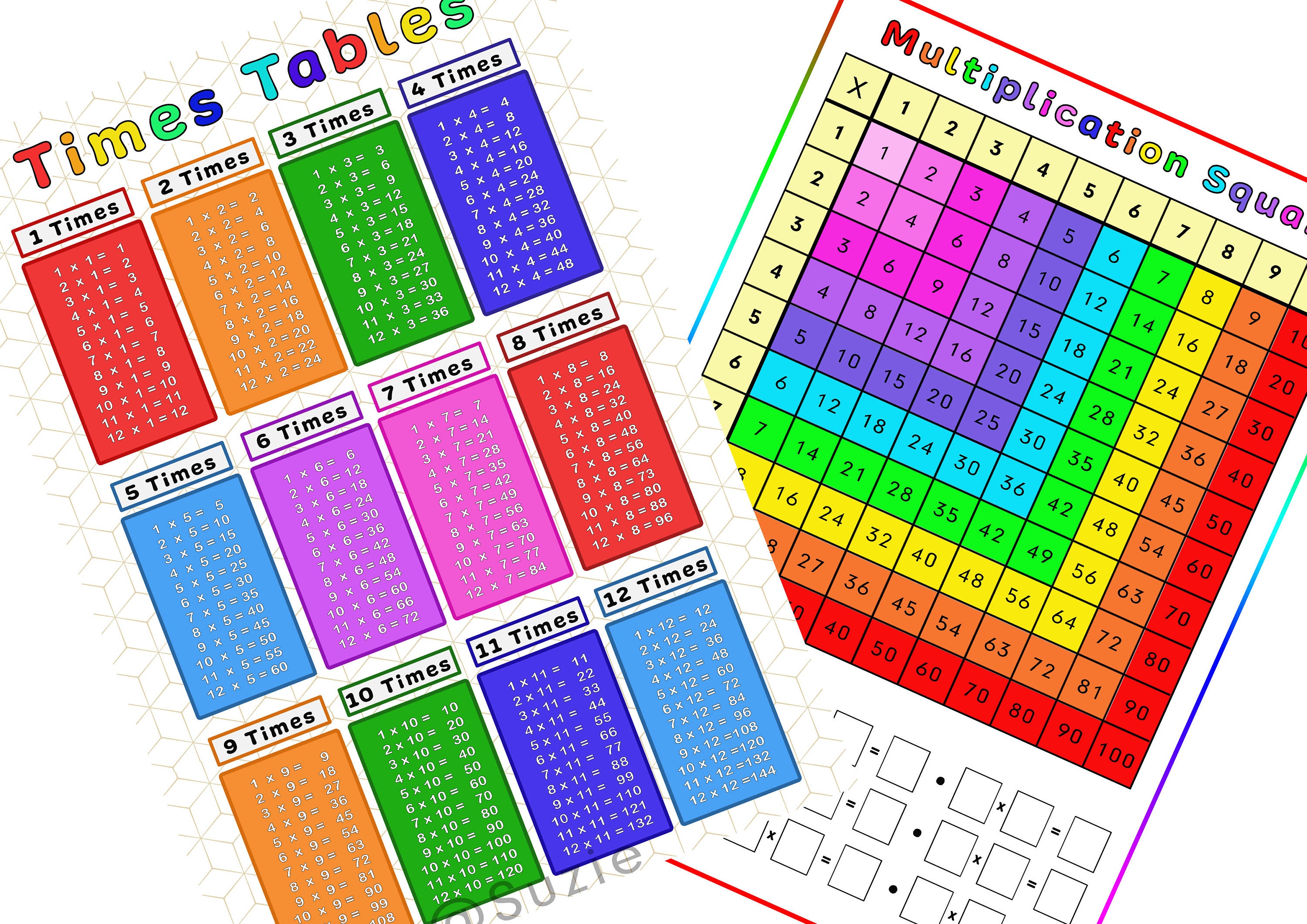 times-multiplications-times-tables-ubicaciondepersonas-cdmx-gob-mx