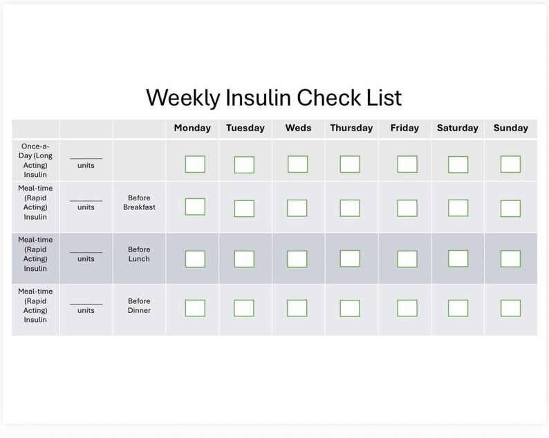 Weekly Insulin Checklist - Etsy