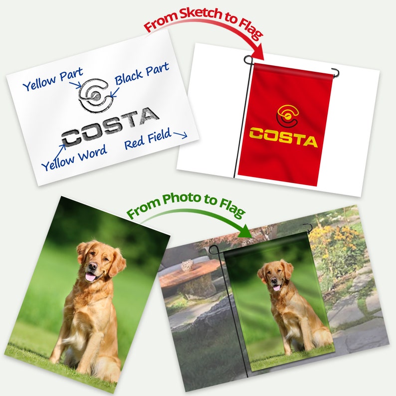 Custom Garden Flag - Double Sided Personalized Porch Decor (18 x 12.5 In) image 4