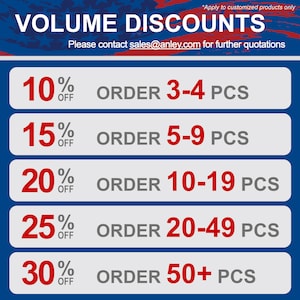 May include: Image displaying volume discounts. Text includes "VOLUME DISCOUNTS" and "Apply to customized products only." Discounts range from 10% off for 3-4 pieces to 30% off for 50+ pieces. Contact sales@anley.com for quotations.