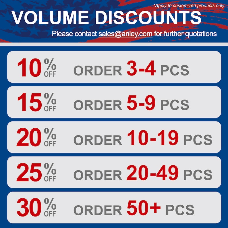 May include: Image displaying volume discounts. Text includes "VOLUME DISCOUNTS" and "Apply to customized products only." Discounts range from 10% off for 3-4 pieces to 30% off for 50+ pieces. Contact sales@anley.com for quotations.