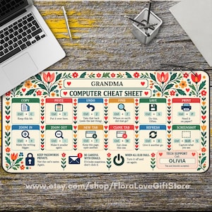 Peut inclure: Un tapis de bureau rectangulaire présentant une fiche d'aide informatique pour grand-mère avec des bordures florales. Il affiche des raccourcis clavier comme Ctrl+C et Ctrl+V, ainsi que les coordonnées de support technique d'Olivia.