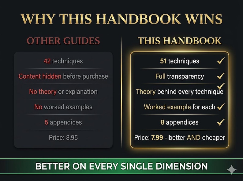 Handbook Appendix Suno AI Advanced Techniques Handbook - 51 Pro Techniques With Full ...