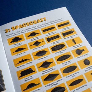 May include: A yellow and black chart with illustrations of different UFO shapes. The chart is titled "3: SPACECRAFT" and includes descriptions of each shape, such as "Large Saucer (50m diameter)" and "Cigar shaped mothership".