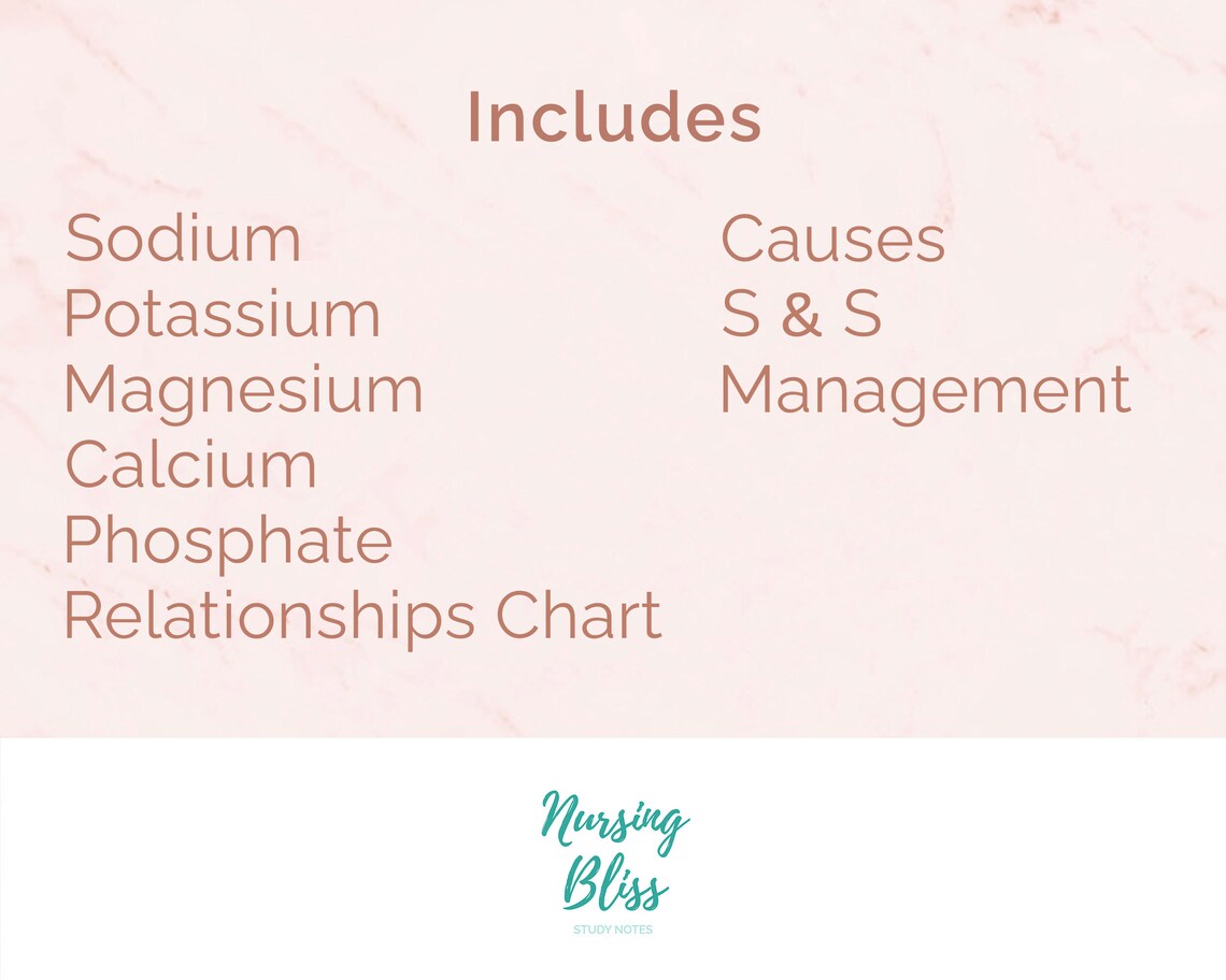 Electrolyte Imbalances | Study Guide | Nursing Notes | With ...