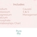 Electrolyte Imbalances | Study Guide | Nursing Notes | With ...