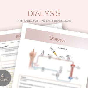 Dialisi / Emodialisi / Dialisi peritoneale / Guida allo studio del sistema renale/urinario / Note per gli studenti di infermieristica / Med Surg / Download digitale / PDF