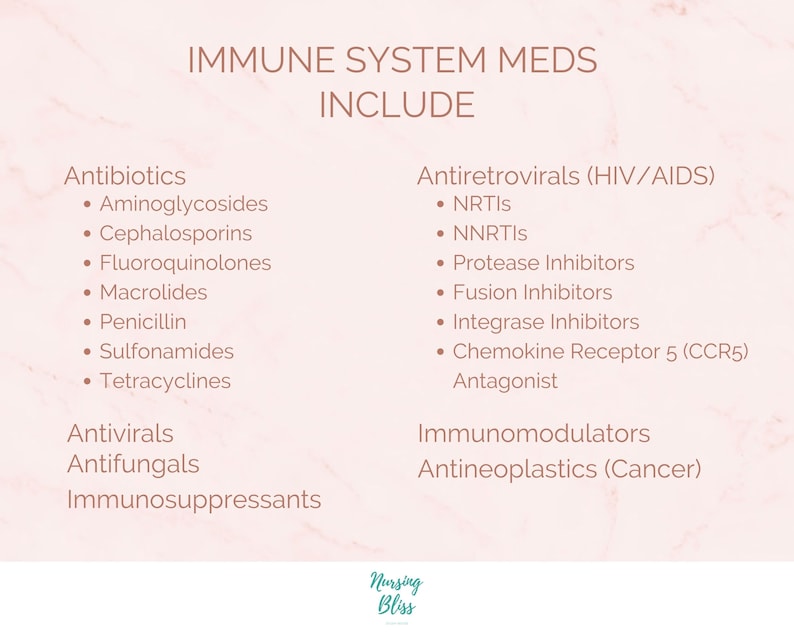 K&ouml;nnte beinhalten: Eine rosa und wei&szlig;e Grafik mit dem Text "IMMUNE SYSTEM MEDS INCLUDE" in brauner Schrift. Die Grafik listet verschiedene Arten von Medikamenten auf, die zur Behandlung des Immunsystems eingesetzt werden, darunter Antibiotika, Antivirale, Antimykotika, Immunsuppressiva, Antiretrovirale, Immunmodulatoren und Antineoplastika.
