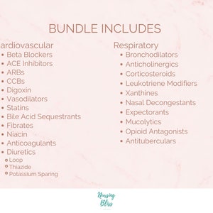 K&ouml;nnte beinhalten: Eine rosa und wei&szlig;e Grafik mit dem Text "BUNDLE INCLUDES" in brauner Schrift. Die Grafik listet verschiedene Arten von Medikamenten auf, die nach Herz-Kreislauf- und Atemwegssystemen kategorisiert sind.