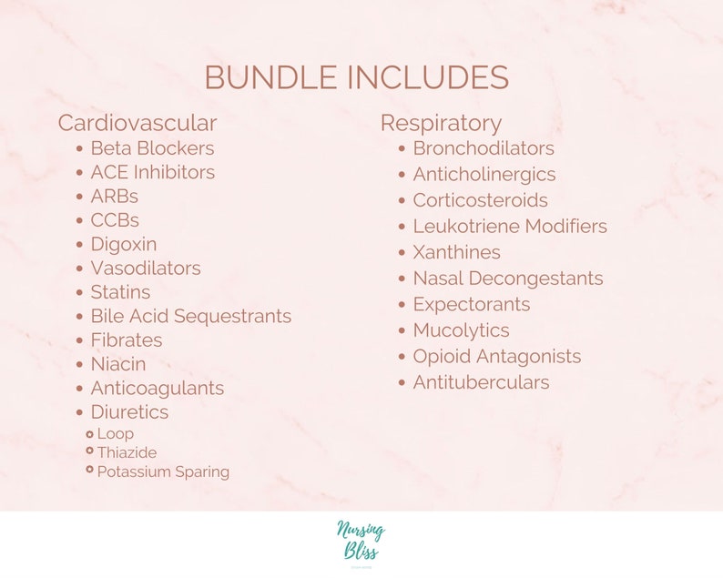 K&ouml;nnte beinhalten: Eine rosa und wei&szlig;e Grafik mit dem Text "BUNDLE INCLUDES" in brauner Schrift. Die Grafik listet verschiedene Arten von Medikamenten auf, die nach Herz-Kreislauf- und Atemwegssystemen kategorisiert sind.