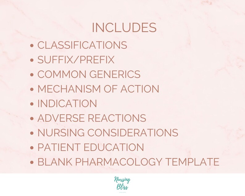 May include: A pink background with a list of topics included in a pharmacology template. The topics include classifications, suffix/prefix, common generics, mechanism of action, indication, adverse reactions, nursing considerations, patient education, and a blank pharmacology template.