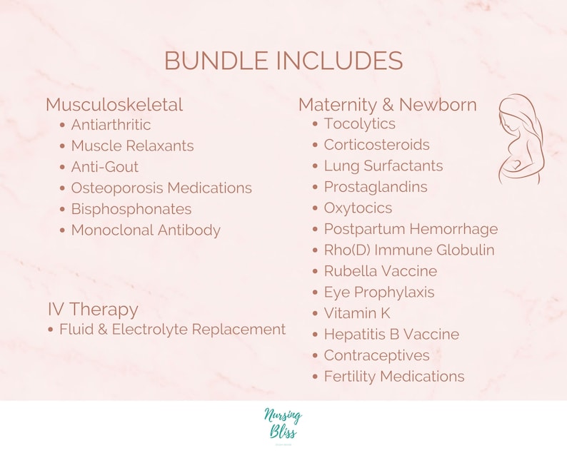 K&ouml;nnte beinhalten: Eine rosa und wei&szlig;e Grafik mit dem Text "BUNDLE INCLUDES" in brauner Schrift. Die Grafik listet verschiedene medizinische Behandlungen und Medikamente auf, die in die Kategorien Musculoskeletal, IV Therapy und Maternity & Newborn eingeteilt sind. In der oberen rechten Ecke der Grafik befindet sich eine Strichzeichnung einer schwangeren Frau.