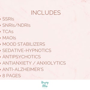 May include: A pink background with brown text listing different types of medications, including SSRIs, SNRIs/NDRIS, TCAS, MAOIs, Mood Stabilizers, Sedative-Hypnotics, Antipsychotics, Antianxiety/Anxiolytics, Anti-Alzheimer's, and 8 Pages. The text "INCLUDES" is at the top of the list.
