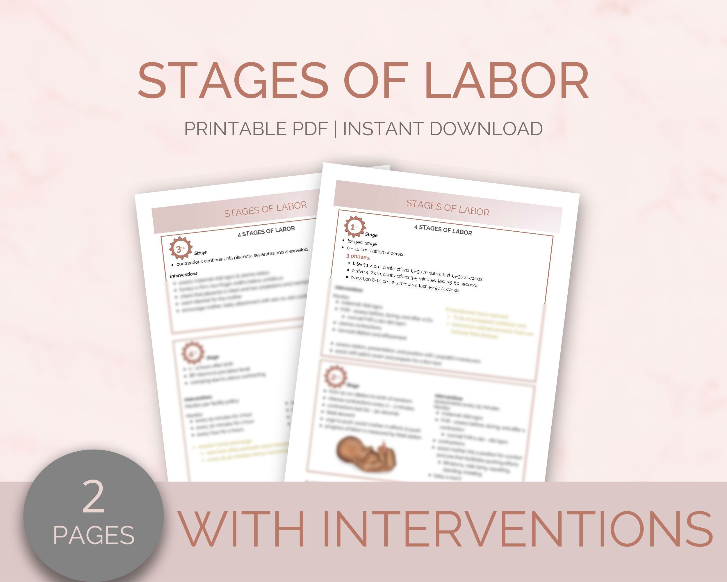 Stages of Labor With Interventions OB Maternity Nursing Notes 2 Pages