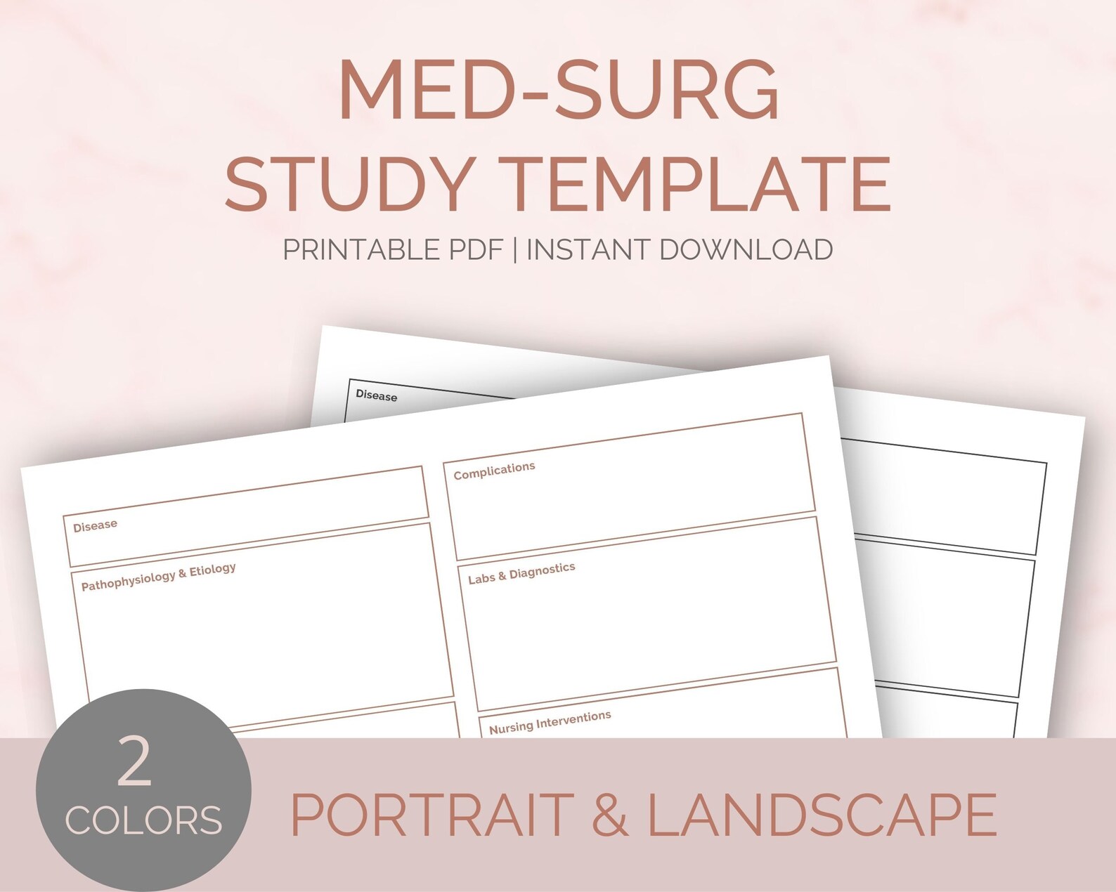 Med Surg Study Template | Patho Nursing Notes Template | Concept Map ...