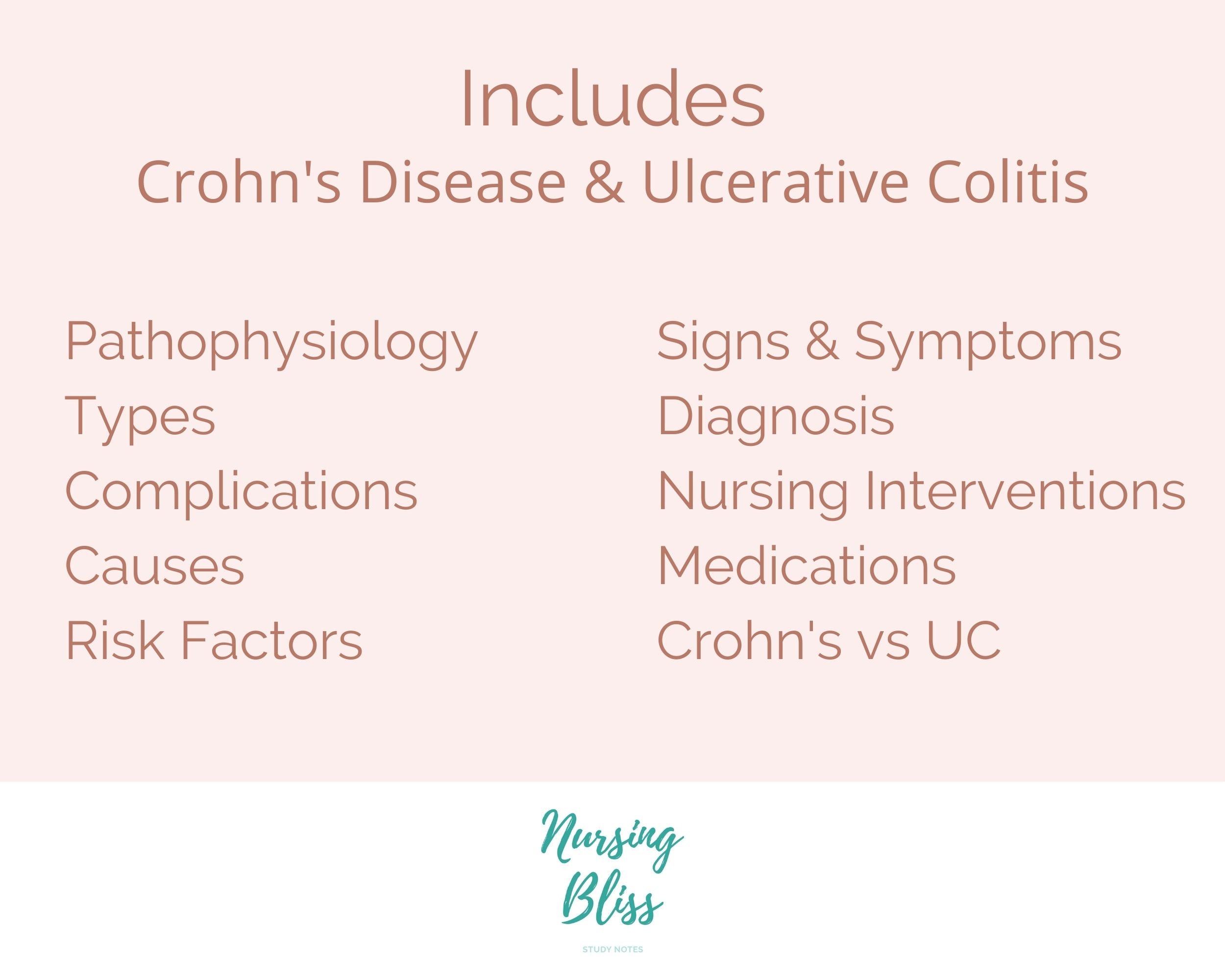Inflammatory Bowel Disease Nursing Notes IBD Student Study Guides Crohn