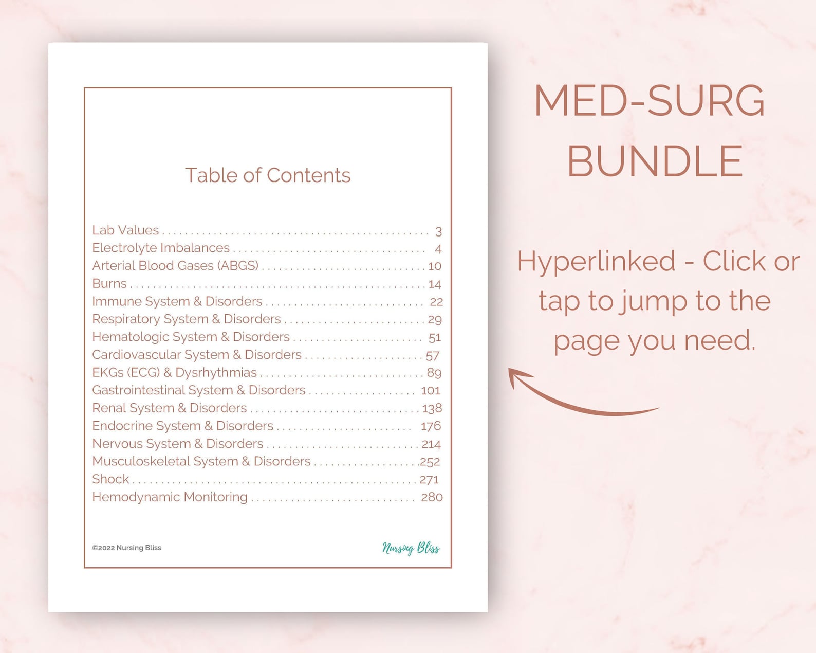 Med Surg Study Guide Bundle Nursing Notes | 280 Pages Ekgs Ecgs, Shock ...