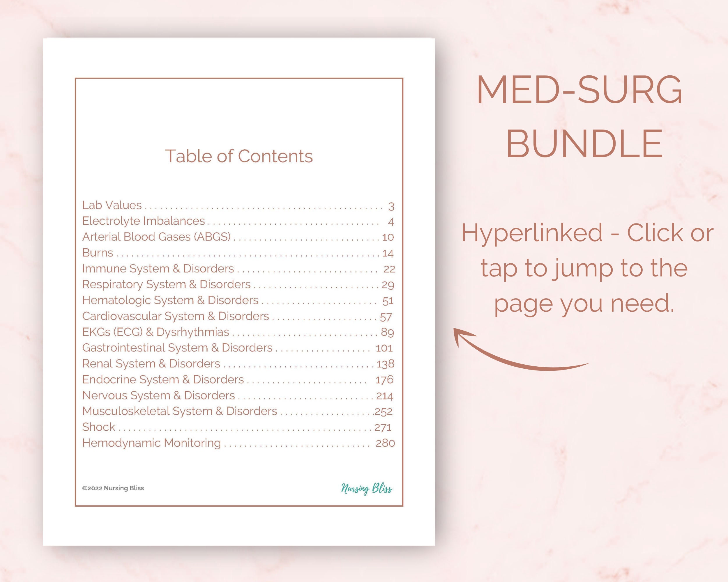 Med Surg Study Guide Bundle Nursing Notes | 280 Pages Ekgs Ecgs, Shock ...