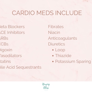 Cardiac Bundle Study Guide for Med Surg | Including Pharmacology and ...