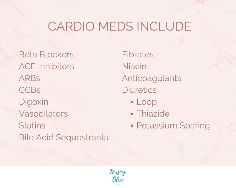 Cardiac Bundle Study Guide for Med Surg | Including Pharmacology and ...