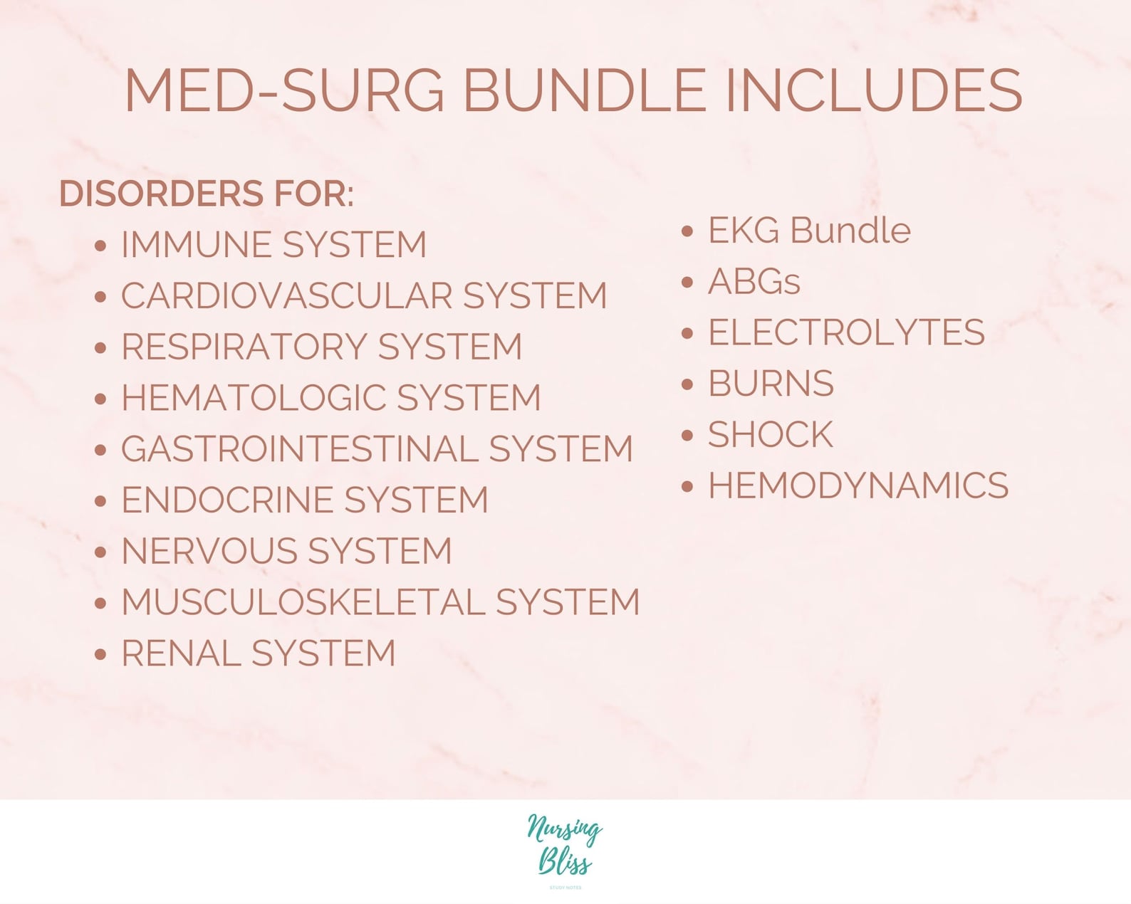 Med Surg Study Guide Bundle Nursing Notes | 280 Pages Ekgs Ecgs, Shock ...