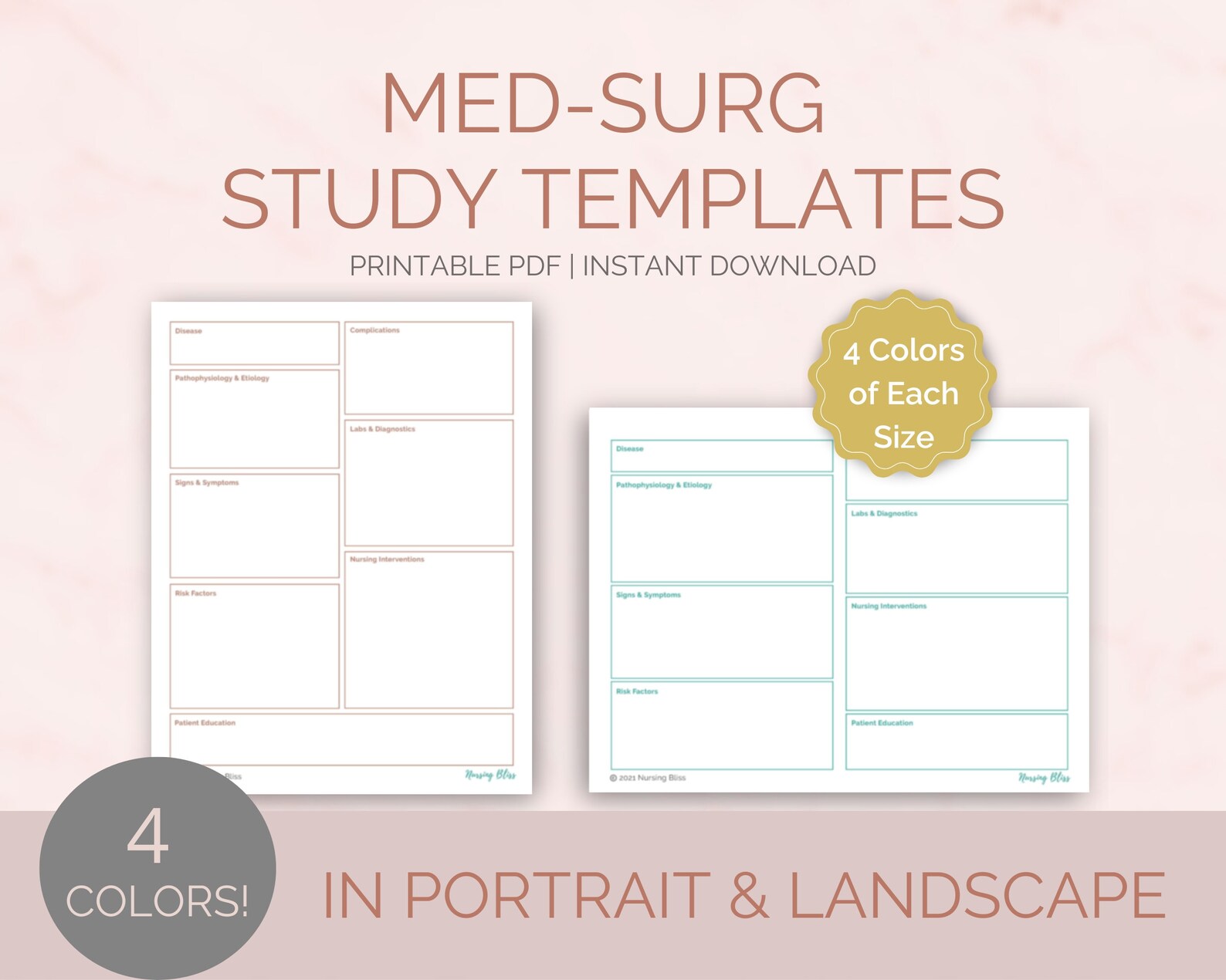 Med Surg Study Template Patho Nursing Notes Template Concept Map 4 ...