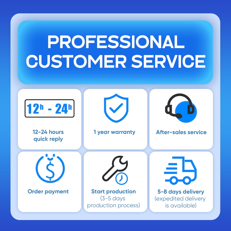 Op de afbeelding: Een blauwe en witte infographic met de tekst "Professionele klantenservice" bovenaan. De infographic toont zes pictogrammen die verschillende aspecten van klantenservice weergeven, waaronder een snelle reactie binnen 12 tot 24 uur, een garantie van &eacute;&eacute;n jaar, after-sales service, bestelbetaling, start van de productie (3-5 dagen productieproces) en levering binnen 5 tot 8 dagen (versnelde levering is beschikbaar).