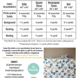 Same Sky A Quilt Pattern by Modernly Morgan MM-018 - Etsy