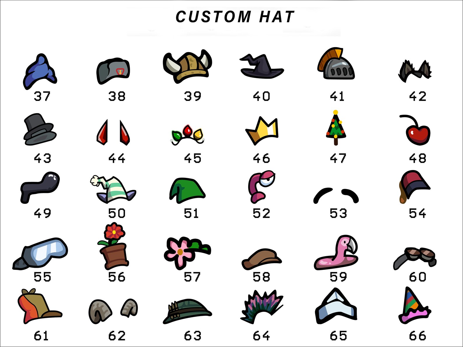 How many hats can a character wear at once in roblox discovernra