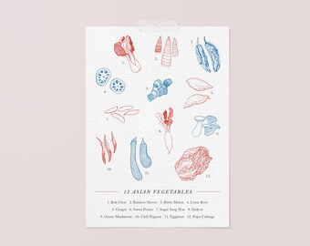 5x7in Art Print | Asian Veggies Ingredients | Original Illustrations Aesthetic Wall Art Decor