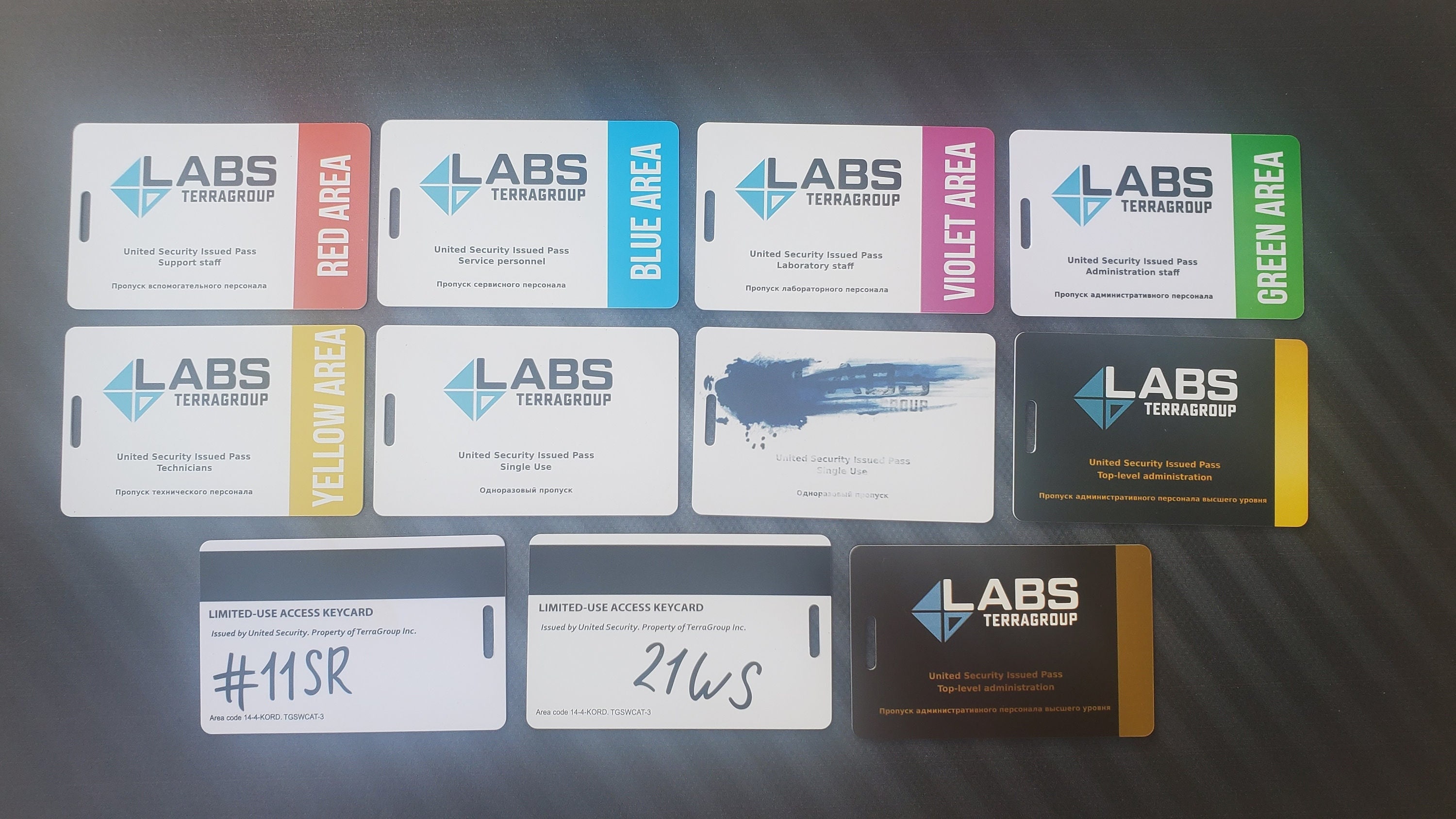 LABS Keycards Tarkov Etsy