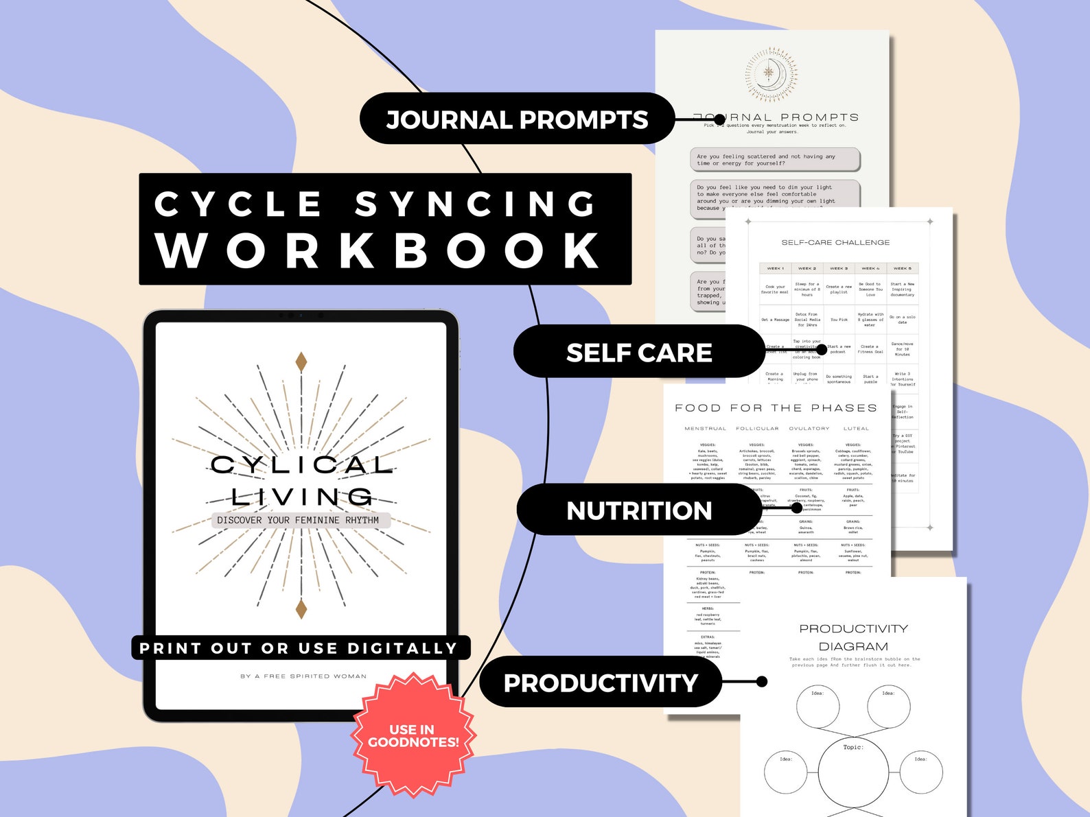 Cycle Syncing Workbook, 80 Pages DIGITAL/PRINTABLE Period Tracker ...