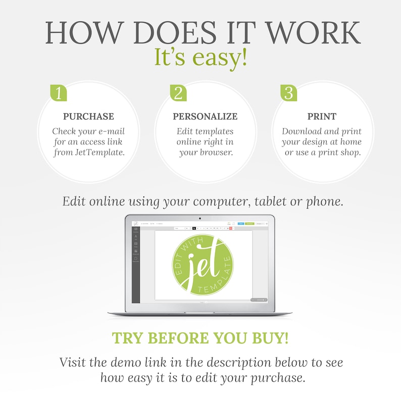May include: An infographic titled "HOW DOES IT WORK" with three steps: Purchase, Personalize, and Print. The steps are numbered and include instructions. A laptop displays a design with the text "EDIT WITH jet TEMPLATE". The text "TRY BEFORE YOU BUY!" is also included.