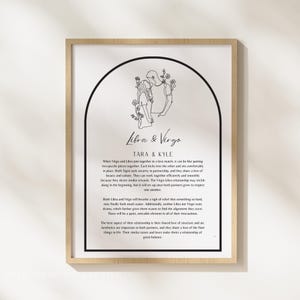 Impresión personalizada de compatibilidad de amor del zodiaco / Regalo astrológico para pareja (Descarga digital A4/A3)