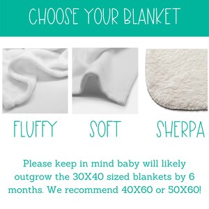 May include: Three close-up images of different blanket textures: fluffy, soft, and sherpa. Text below the images reads: "Choose your blanket. Please keep in mind baby will likely outgrow the 30X40 sized blankets by 6 months. We recommend 40X60 or 50X60!"