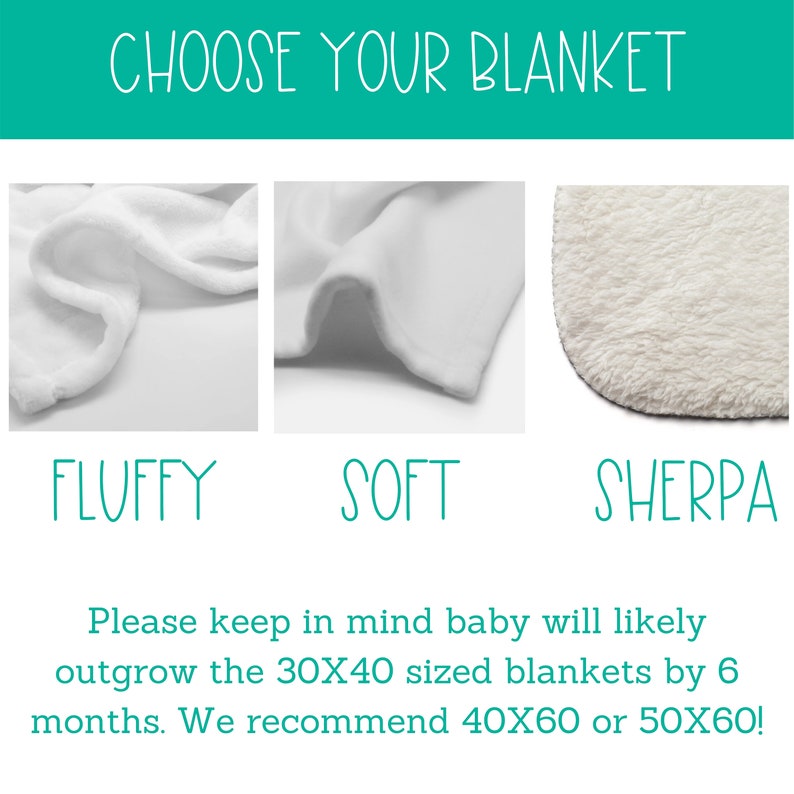 May include: Three close-up images of different blanket textures: fluffy, soft, and sherpa. Text below the images reads: "Choose your blanket. Please keep in mind baby will likely outgrow the 30X40 sized blankets by 6 months. We recommend 40X60 or 50X60!"