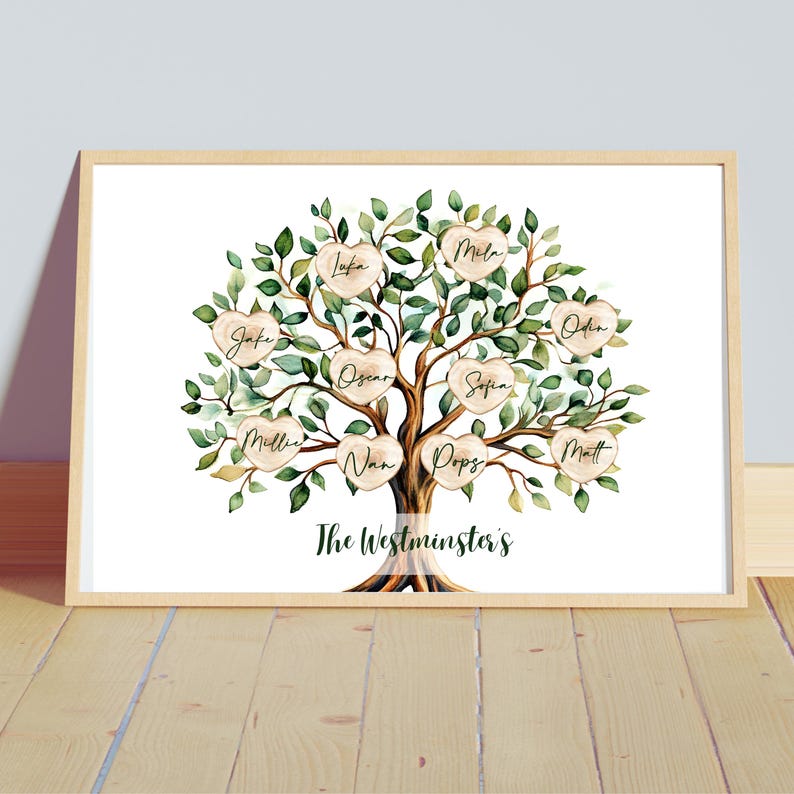 Personalised Family Tree Print, Family Print, Family Portrait, Custom Family Print, Mothers Day Gift, Grandparents Gift, Family Gift, image 2