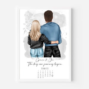 Personalised Couple Print, Anniversary Print, Anniversary Gift, Valentines Day Gift, Gift For Girlfriend, Gift For Boyfriend, Gift for Wife