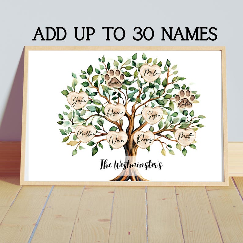 Personalised Family Tree Print, Family Print, Family Portrait, Custom Family Print, Mothers Day Gift, Grandparents Gift, Family Gift, image 1