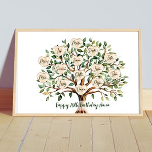 Personalised Family Tree Print, Family Print, Family Portrait, Custom Family Print, Mothers Day Gift, Grandparents Gift, Family Gift, image 3