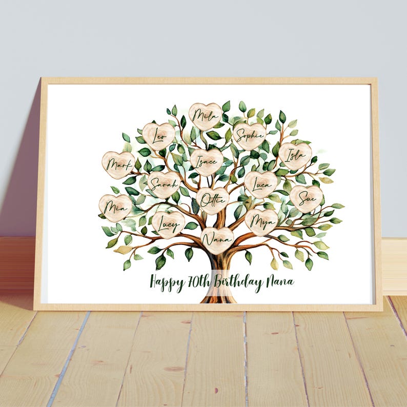Personalised Family Tree Print, Family Print, Family Portrait, Custom Family Print, Mothers Day Gift, Grandparents Gift, Family Gift, image 3