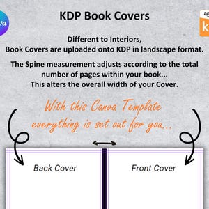 Canva 6x9" KDP PAPERBACK COVER Templates Editable Bundle Set | Sized ...