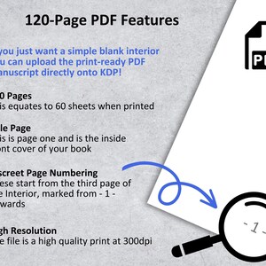 May include: A graphic outlining the features of a 120-page PDF for book publishing. The PDF includes a title page, discreet page numbering starting on the third page, and high resolution at 300dpi.