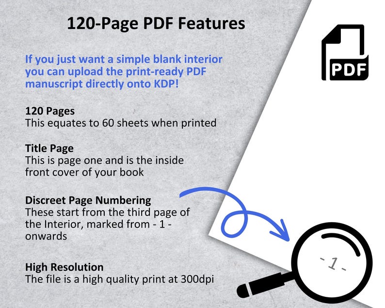 May include: A graphic outlining the features of a 120-page PDF for book publishing. The PDF includes a title page, discreet page numbering starting on the third page, and high resolution at 300dpi.