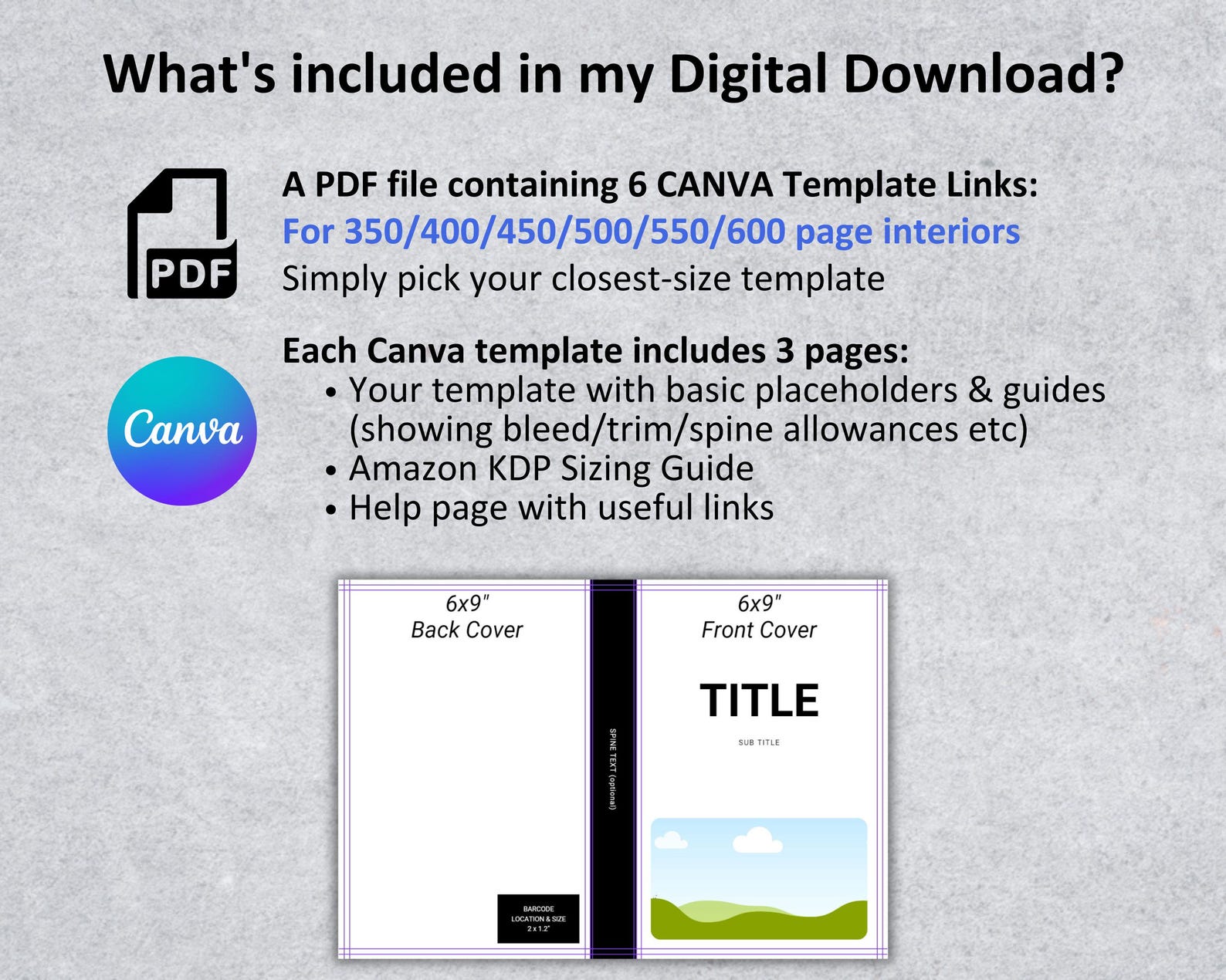Canva 6x9" KDP PAPERBACK COVER Templates Editable Bundle Set | Sized ...