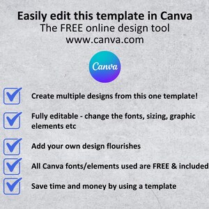 May include: A checklist with five green tick marks next to the following text: "Create multiple designs from this one template!" "Fully editable - change the fonts, sizing, graphic elements etc" "Add your own design flourishes" "All Canva fonts/elements used are FREE & included" "Save time and money by using a template". The text "Easily edit this template in Canva" is at the top of the image. The text "The FREE online design tool" is below the first line of text. The text "www.canva.com" is below the second line of text. The text "Canva" is in a blue circle in the upper right corner of the image.