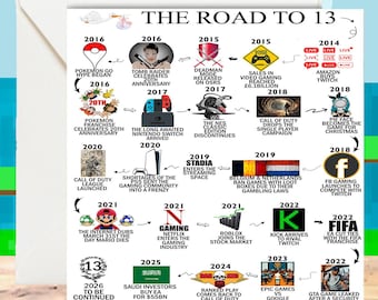 Personalised 13th Birthday Card For Him | Born in 2013 Greetings Card | 13 Year Old Card For Son, Grandson, Nephew, Brother | Gaming Gifts