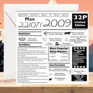 Personalised 16 Years Card - 16th Birthday Keepsake Card - For Him/Her,Daughter, Son,Granddaughter, Grandson,Niece, Nephew,Milestone Print